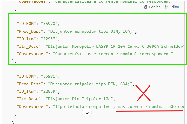 Encontrar correspondências entre Produtos e Itens do Catálogo